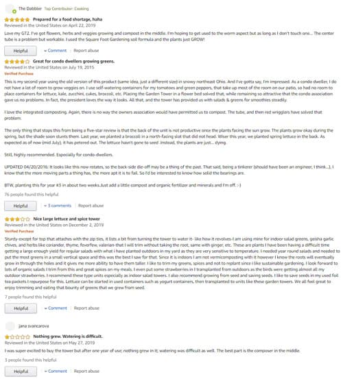 independent reviews