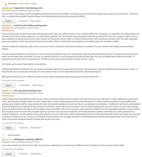 independent reviews